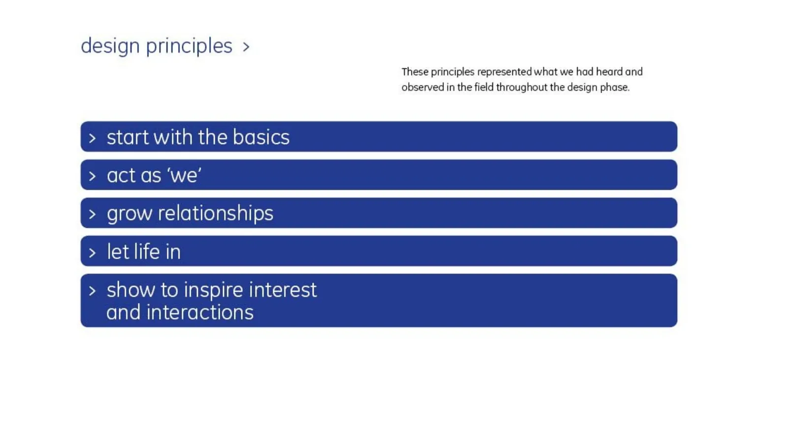 Five design principles. The principles captured what we heard and observed in the field and guided every design decision that followed.