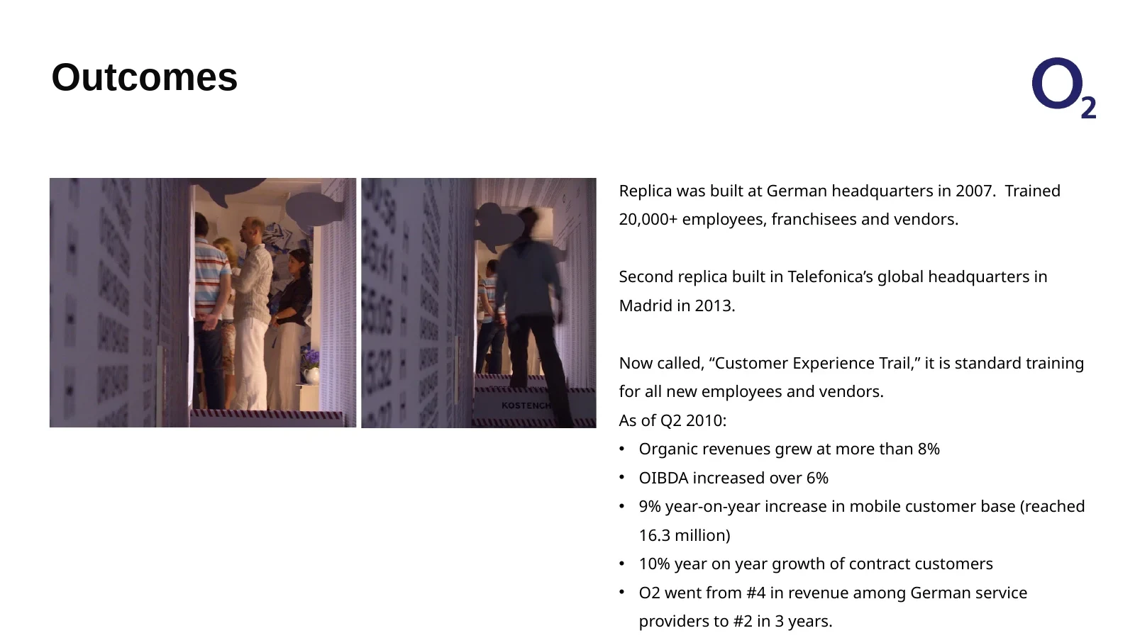 From project artifact to organizational training. Replicas at the German and Madrid headquarters extended the trail beyond the original project. The deck reports training for more than 20,000 employees, franchisees, and vendors, alongside subsequent O2 business results.