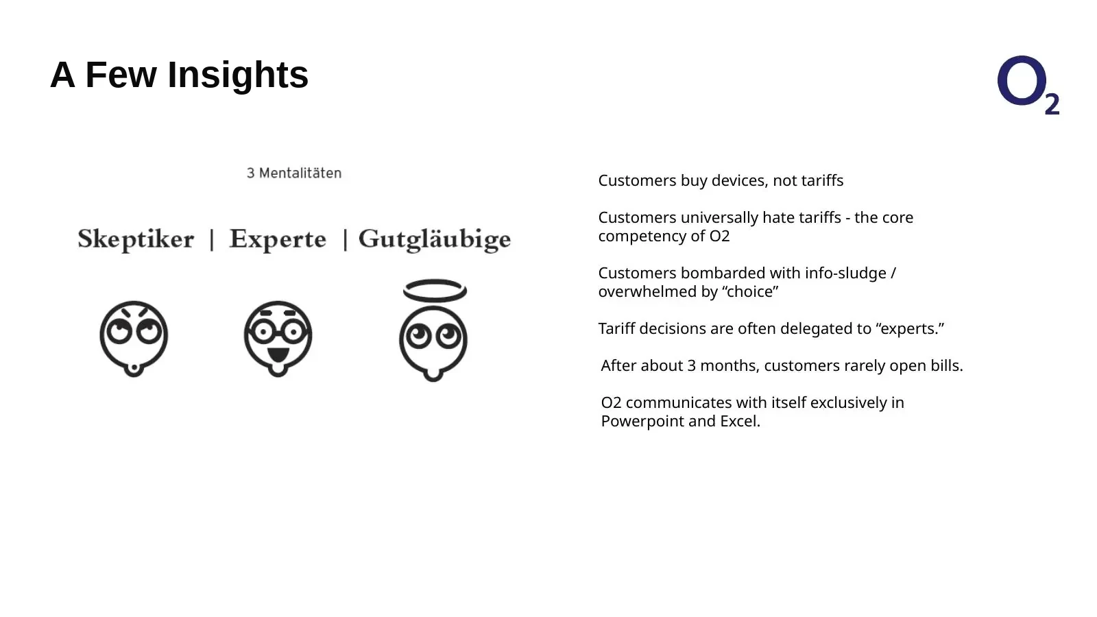Customers wanted devices, not tariffs. Customers were overwhelmed by information and often delegated tariff decisions to trusted experts. Three attitudes—skeptical, expert, and trusting—helped the team understand different responses to complexity.