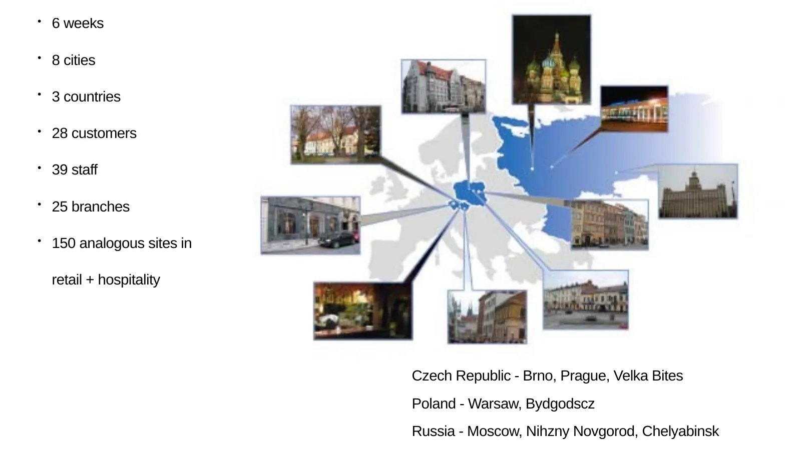 Research across three countries. Six weeks of fieldwork in eight cities across the Czech Republic, Poland, and Russia, with customers, staff, branches, and analogous retail and hospitality sites.