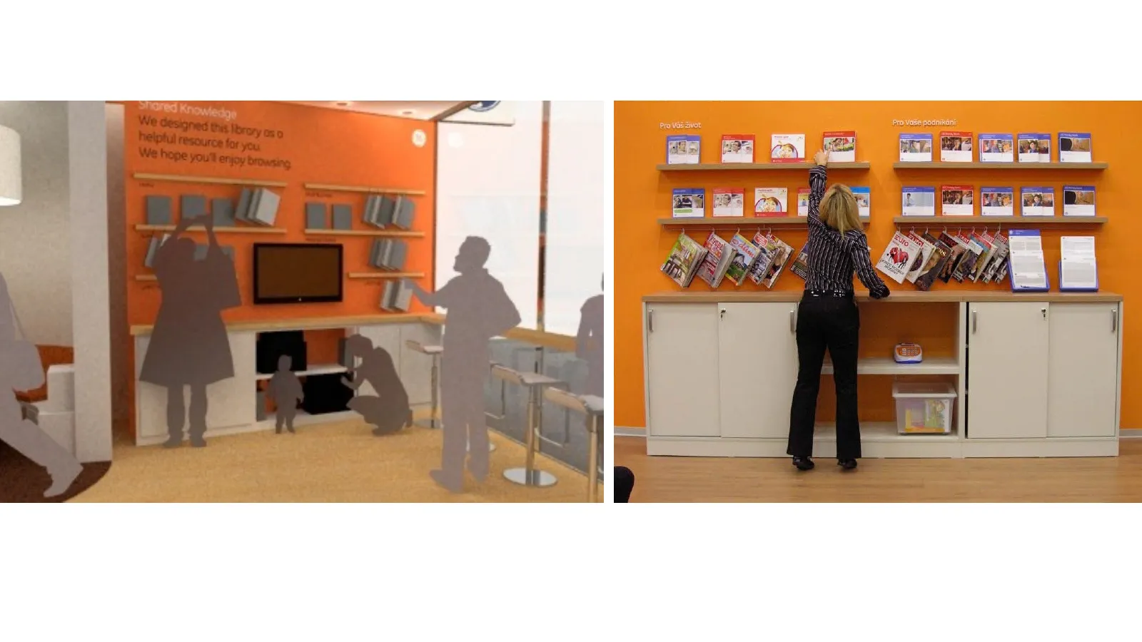 Constructive wait time. A library of products sits next to what they make possible—local car dealers beside car loans, real estate beside mortgages—showing what a bank does while customers wait.