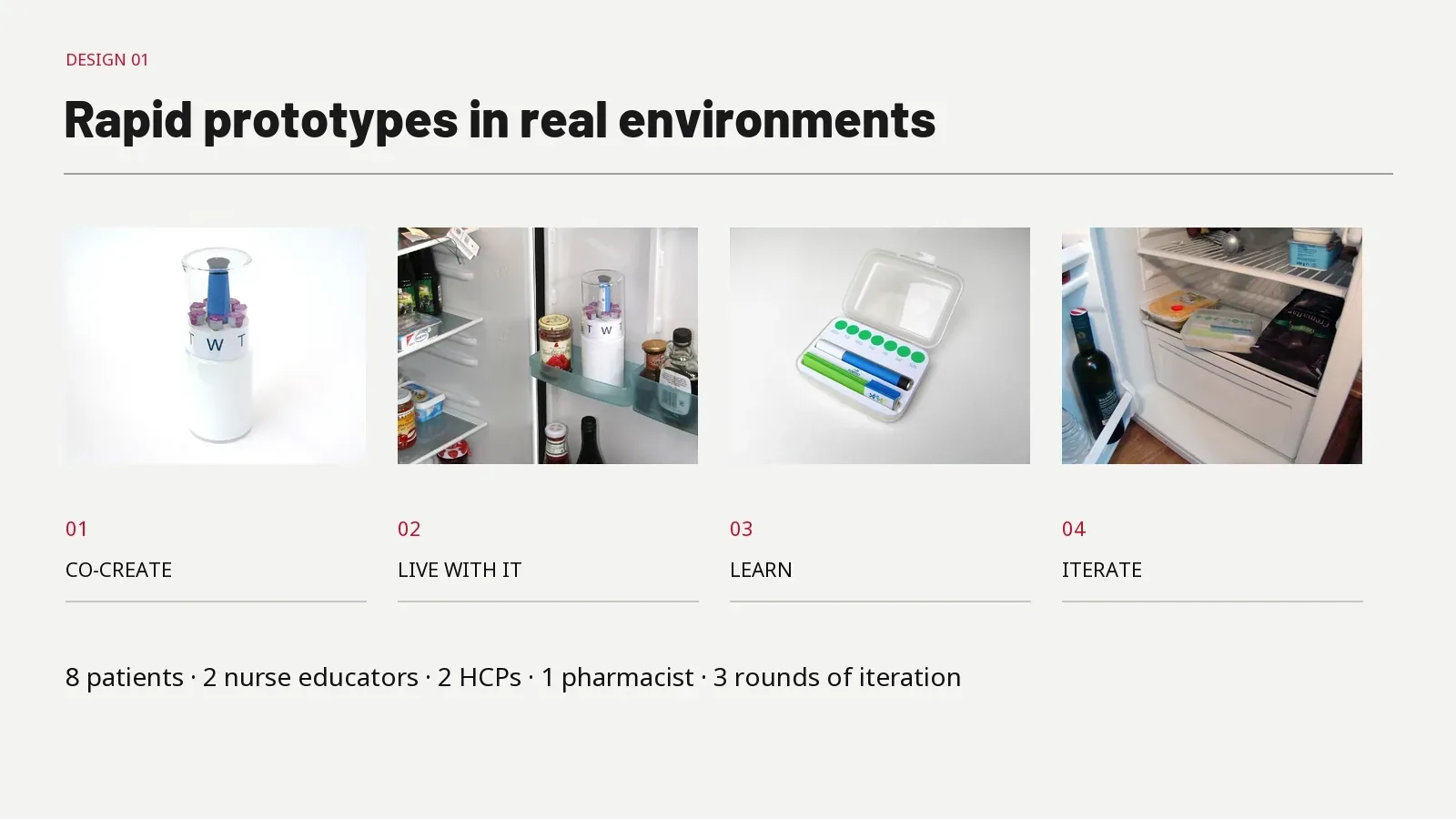 Rapid prototypes in real environments. Participants tested three rounds of adherence-kit prototypes.