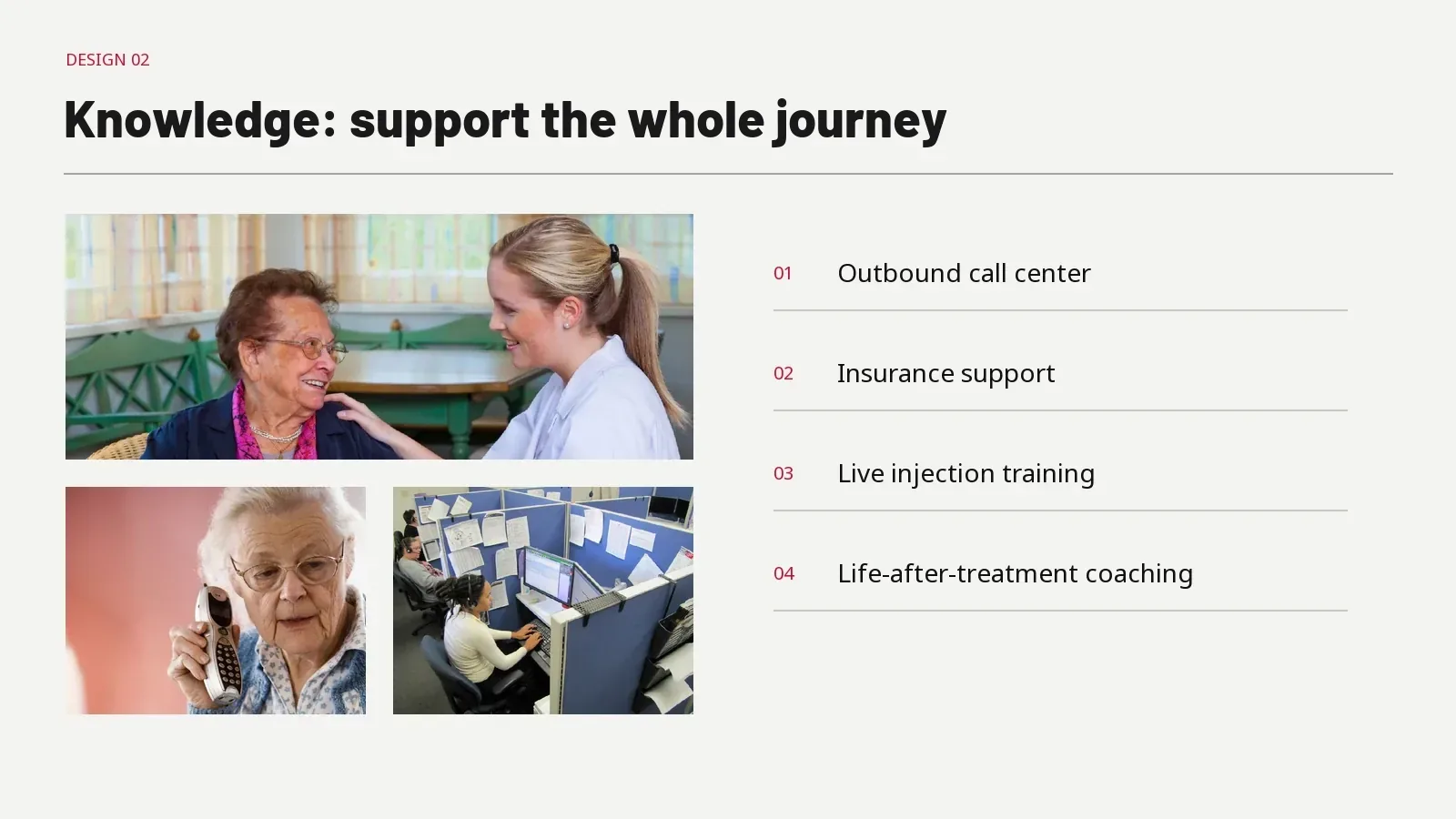 Patient support services. A connected support model covered the full treatment journey.