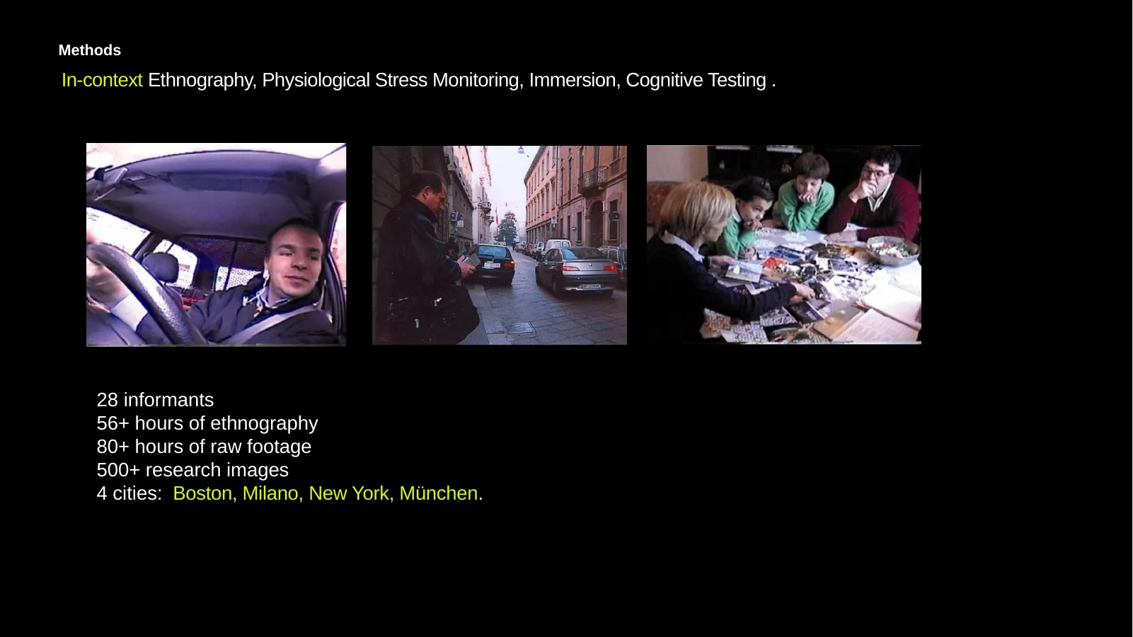 Research across four cities. 28 informants and 56+ hours of ethnography in four cities.