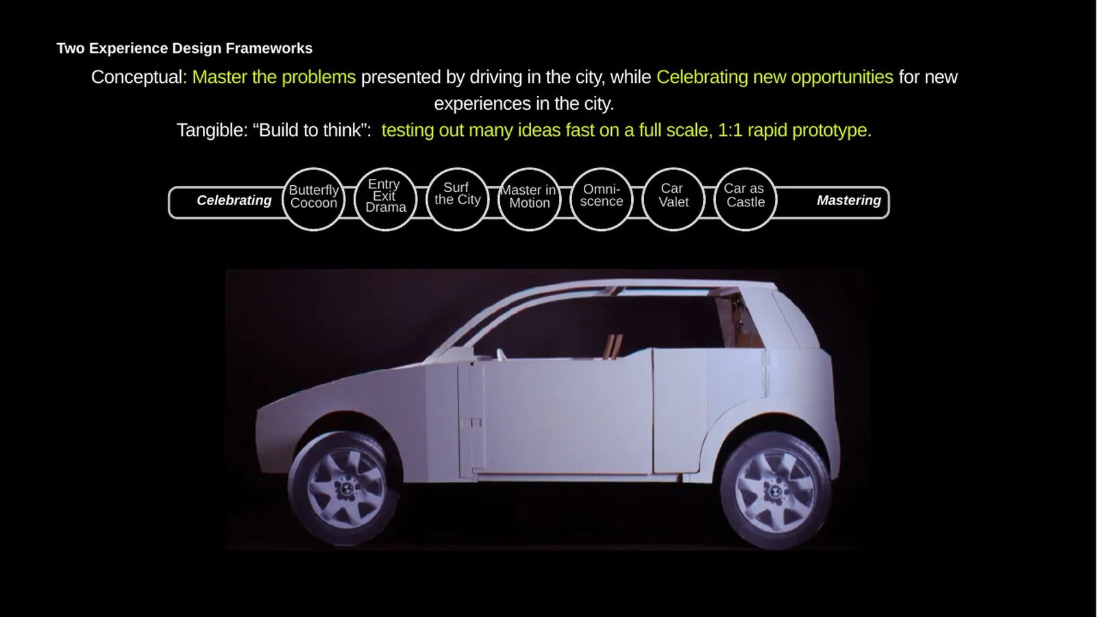 Two experience design frameworks. Seven concepts mapped from mastering to celebrating the city.